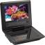 Region free Portable DVD Player