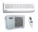 220 volts Split Air Conditioner