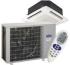 220 volts Cassete Type Split Airconditioners