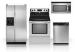 220 Volts Large Kitchen Appliances