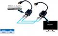 VANCO 280552 HDMI™ EXTENDER KIT OVER 2X CATEGORY 5E CABLES
