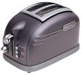 DeLonghi Metropolis CTM2023 2-Slice Toaster 220 VOLTS 50 HZ