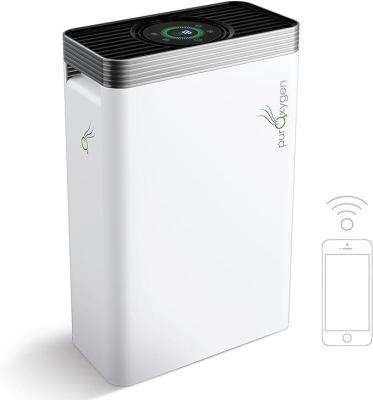 PURO²XYGEN H13 2700 sq. ft. P500i Air Purifier 220Volts NOT FOR USA